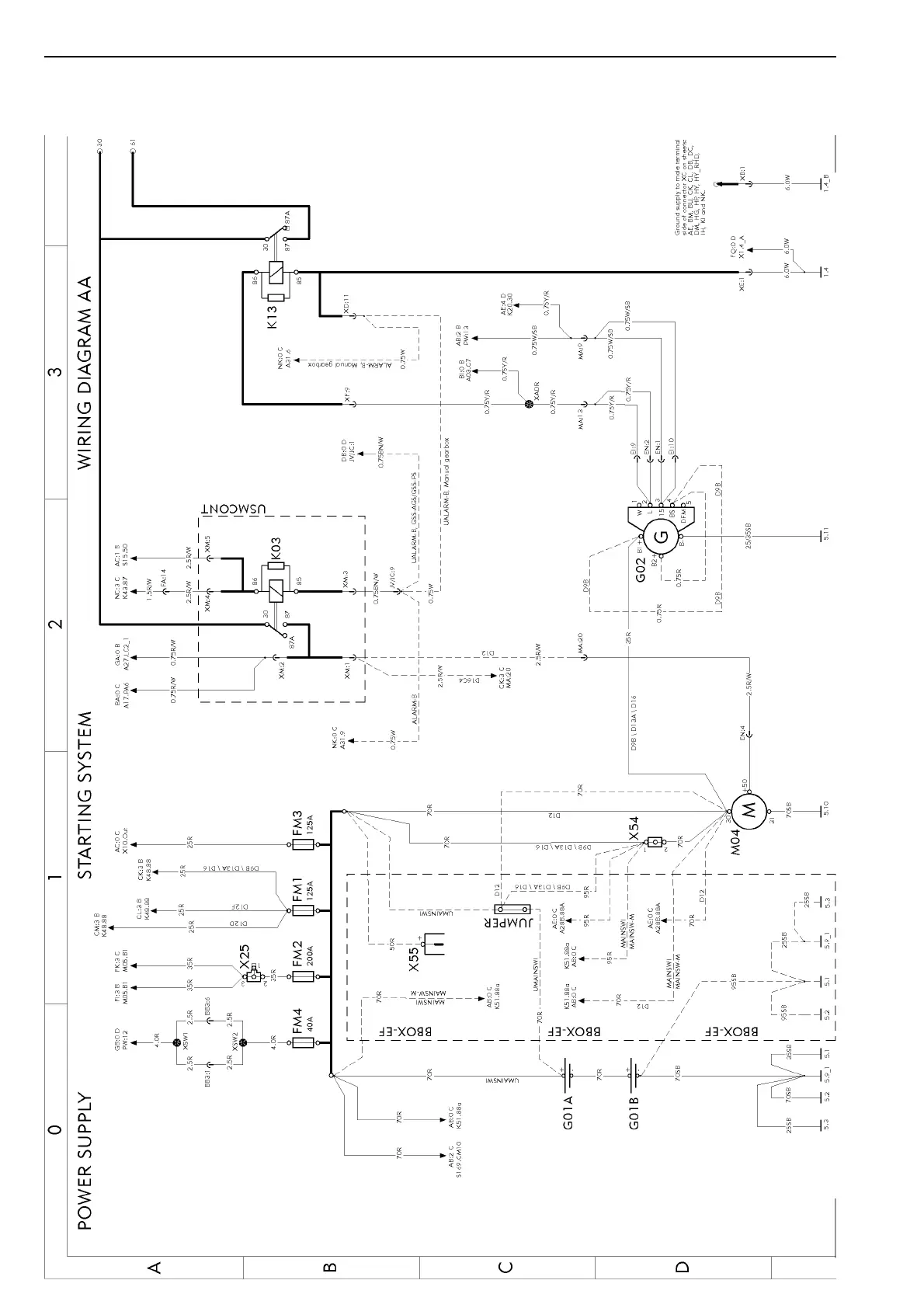 Page #10 background image
