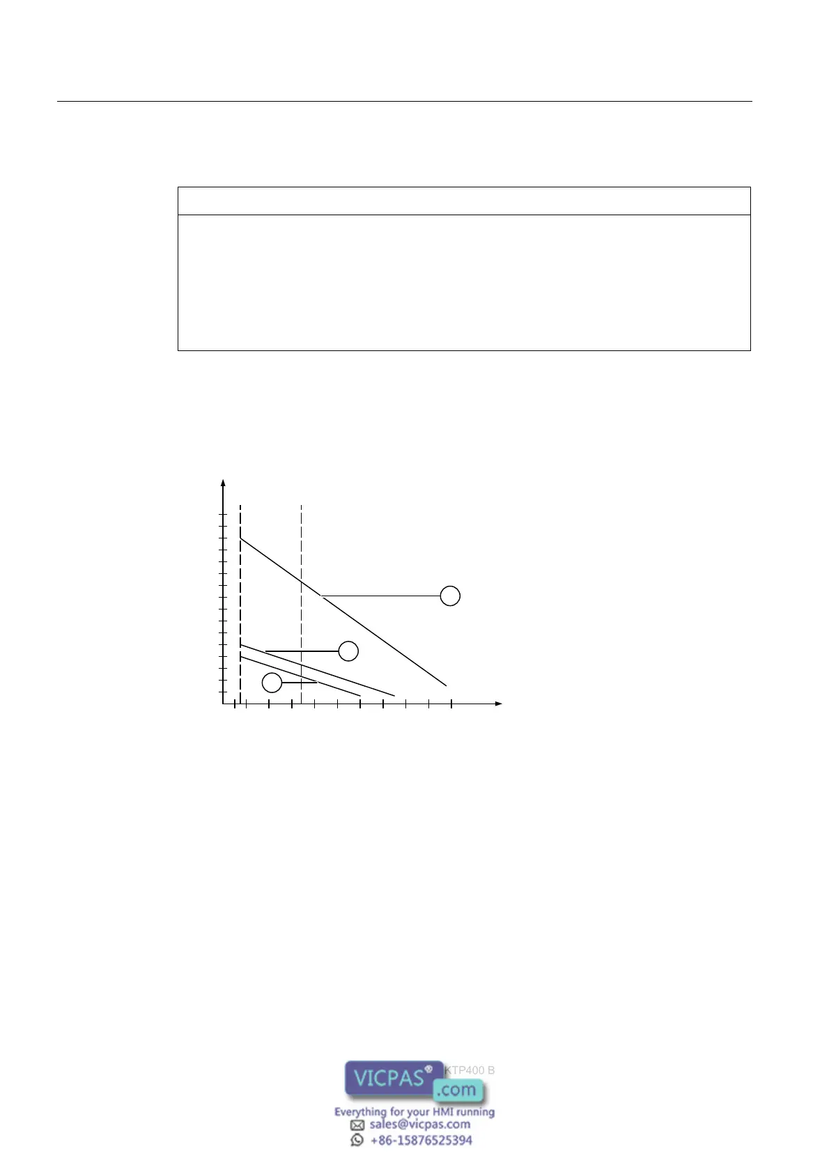 Page #100 background image