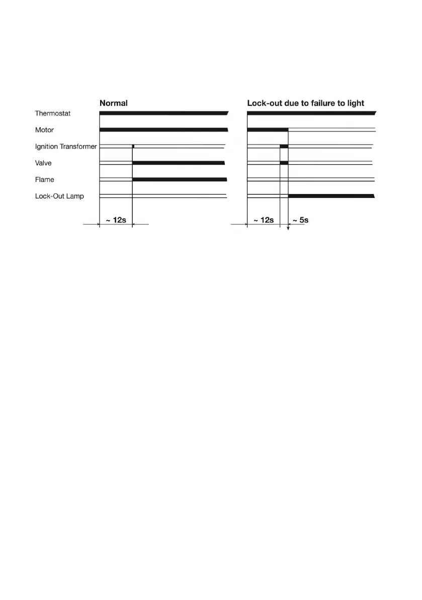Page #107 background image