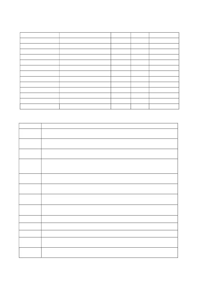 Page #114 background image