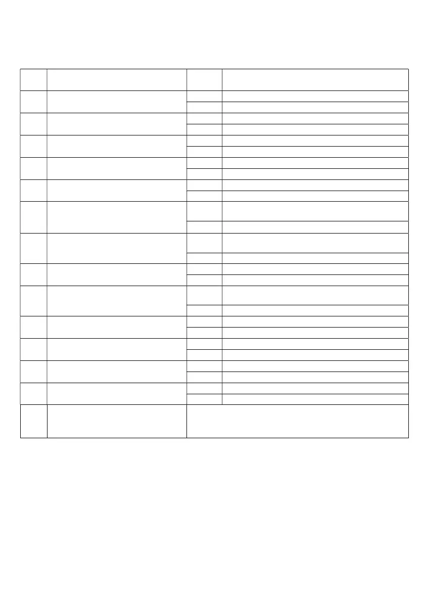 Page #121 background image
