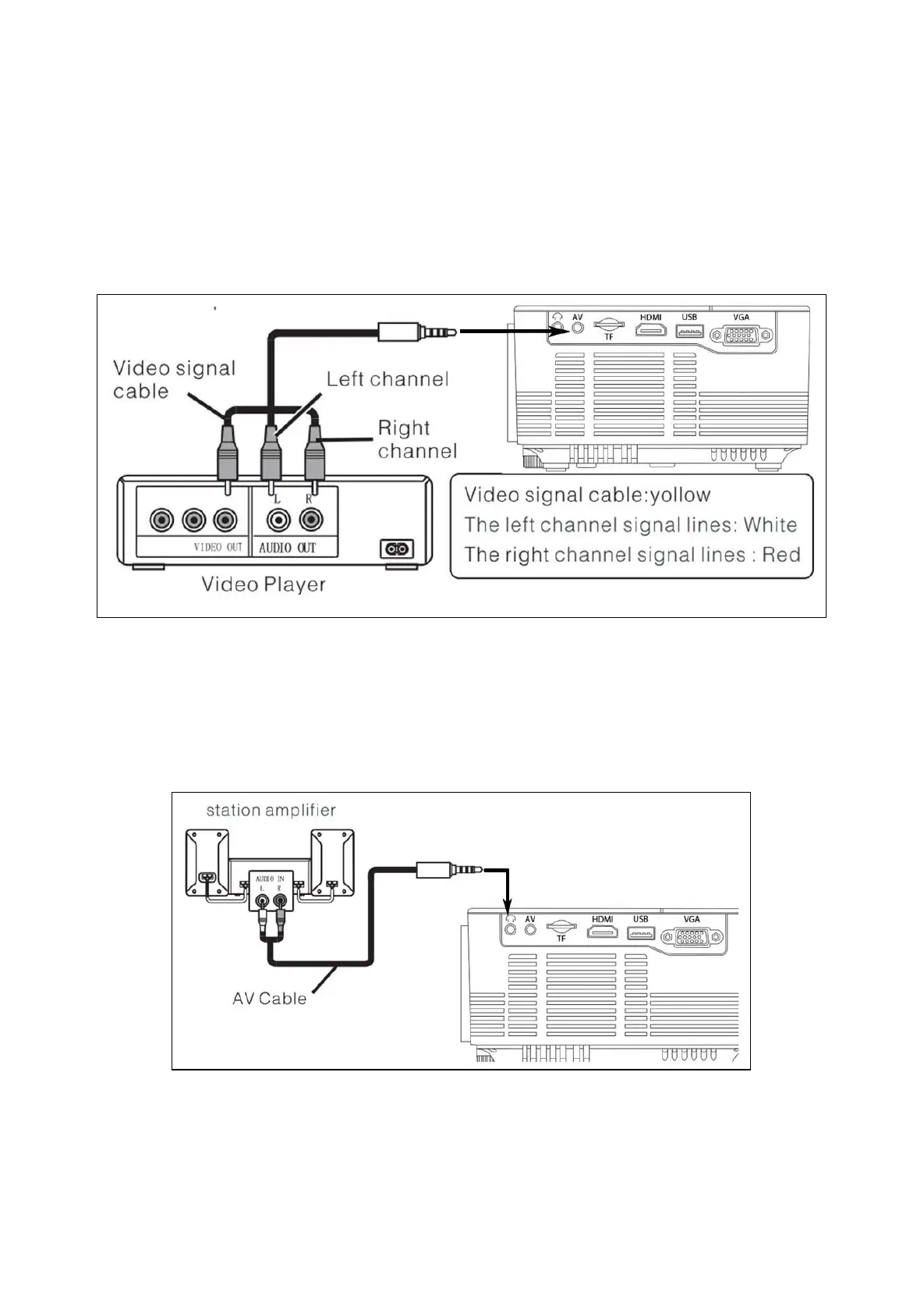 Page #7 background image