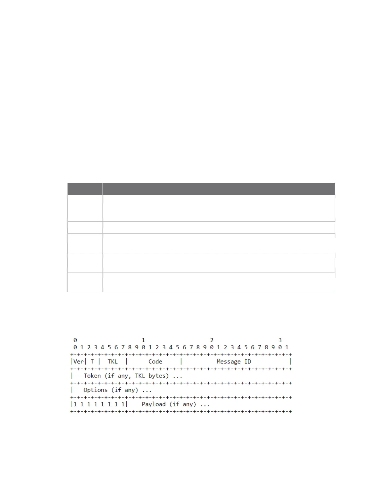 Page #70 background image