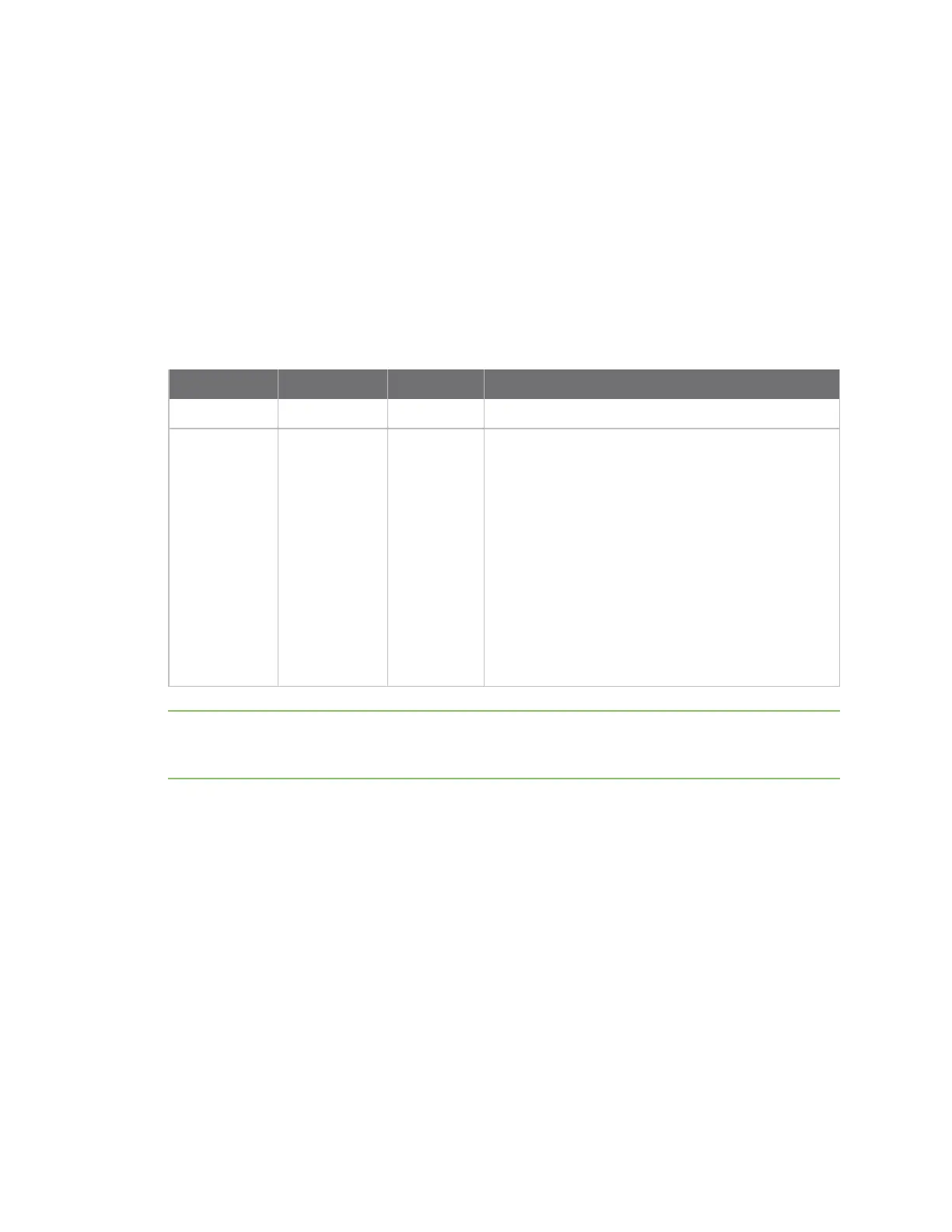 Page #255 background image