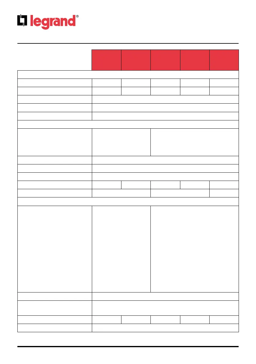 Page #54 background image