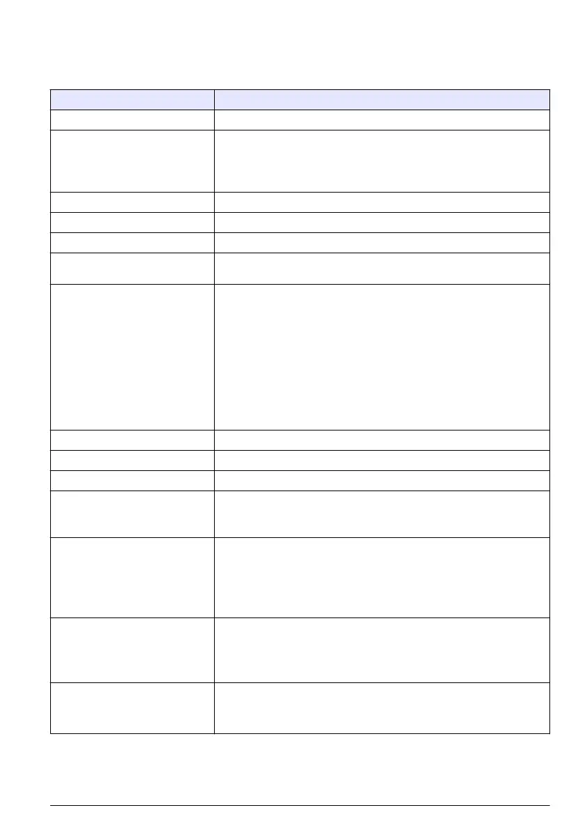 Page #65 background image