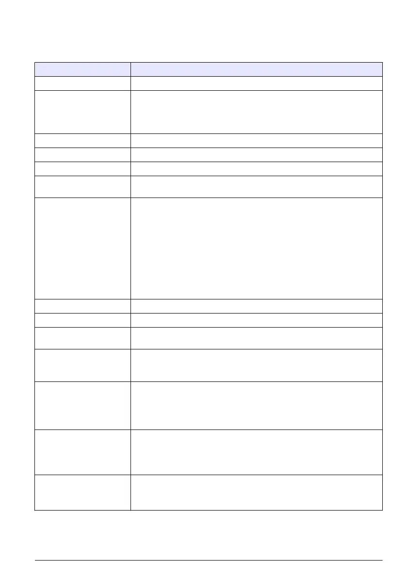 Page #87 background image