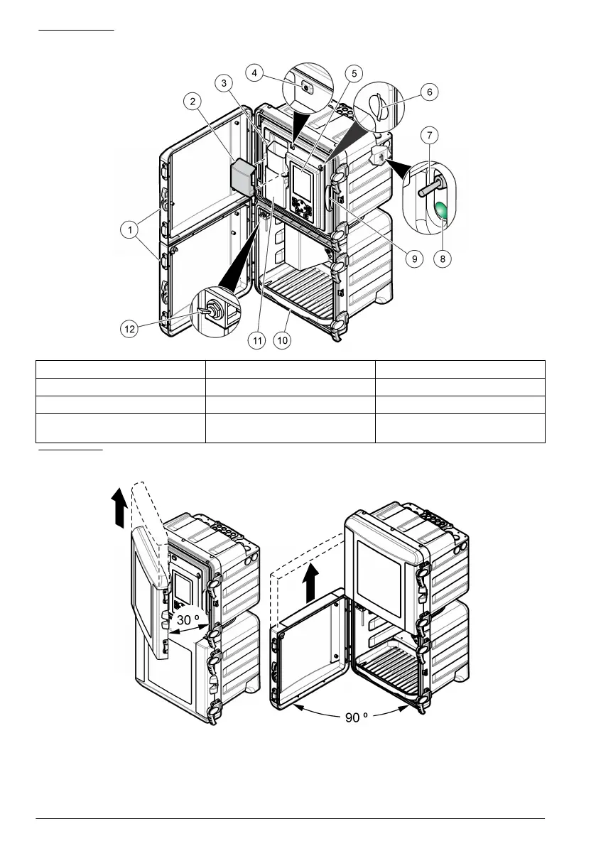 Page #92 background image