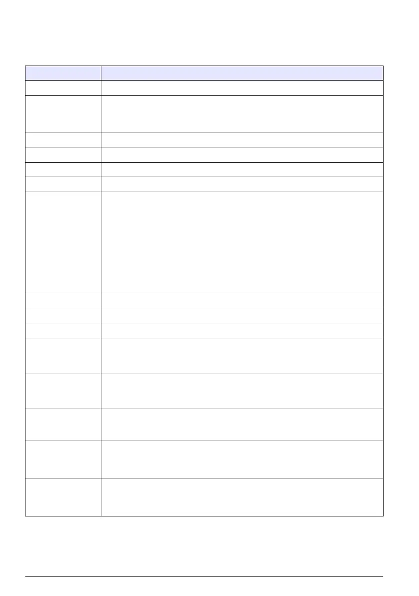 Page #106 background image