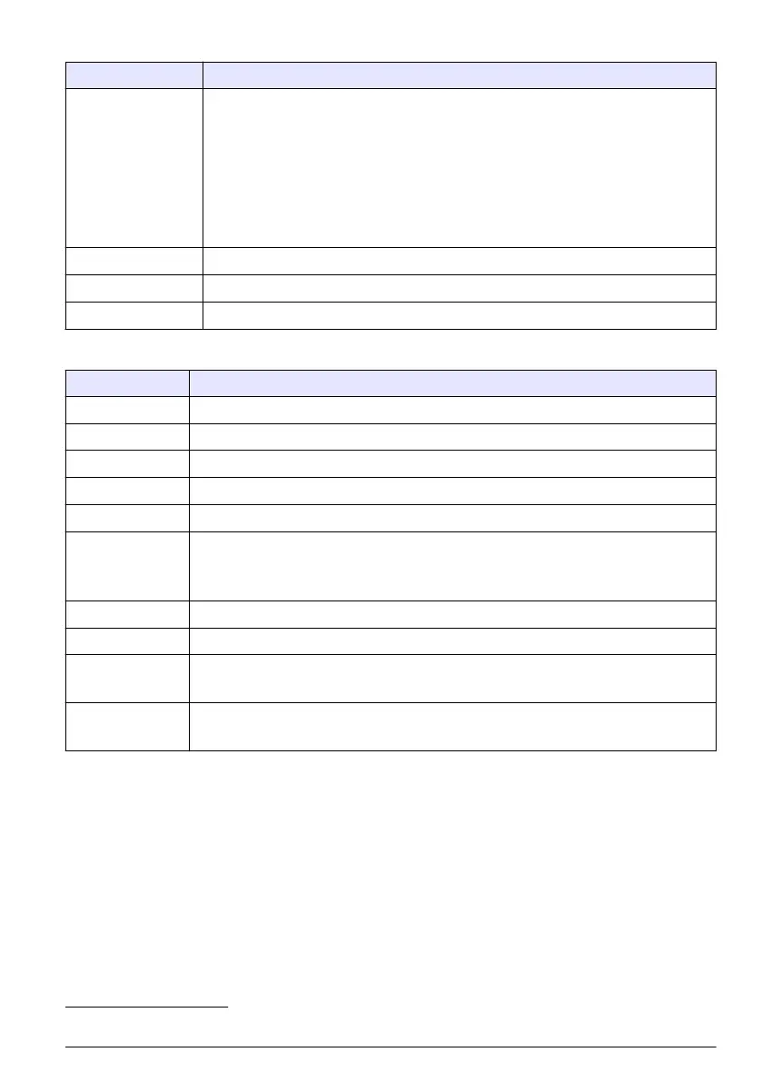 Page #107 background image