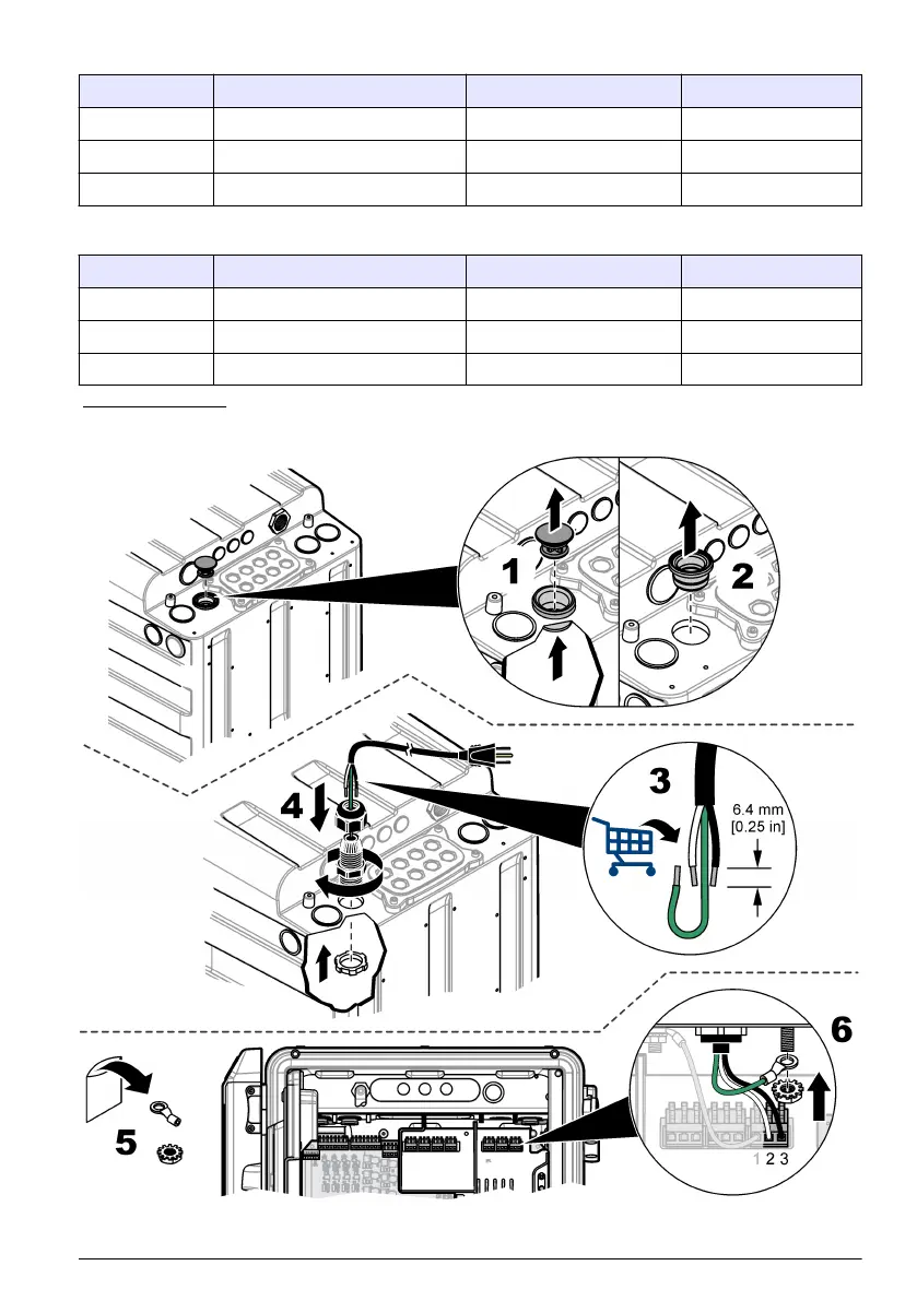 Page #121 background image
