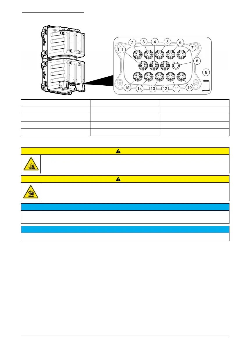 Page #135 background image