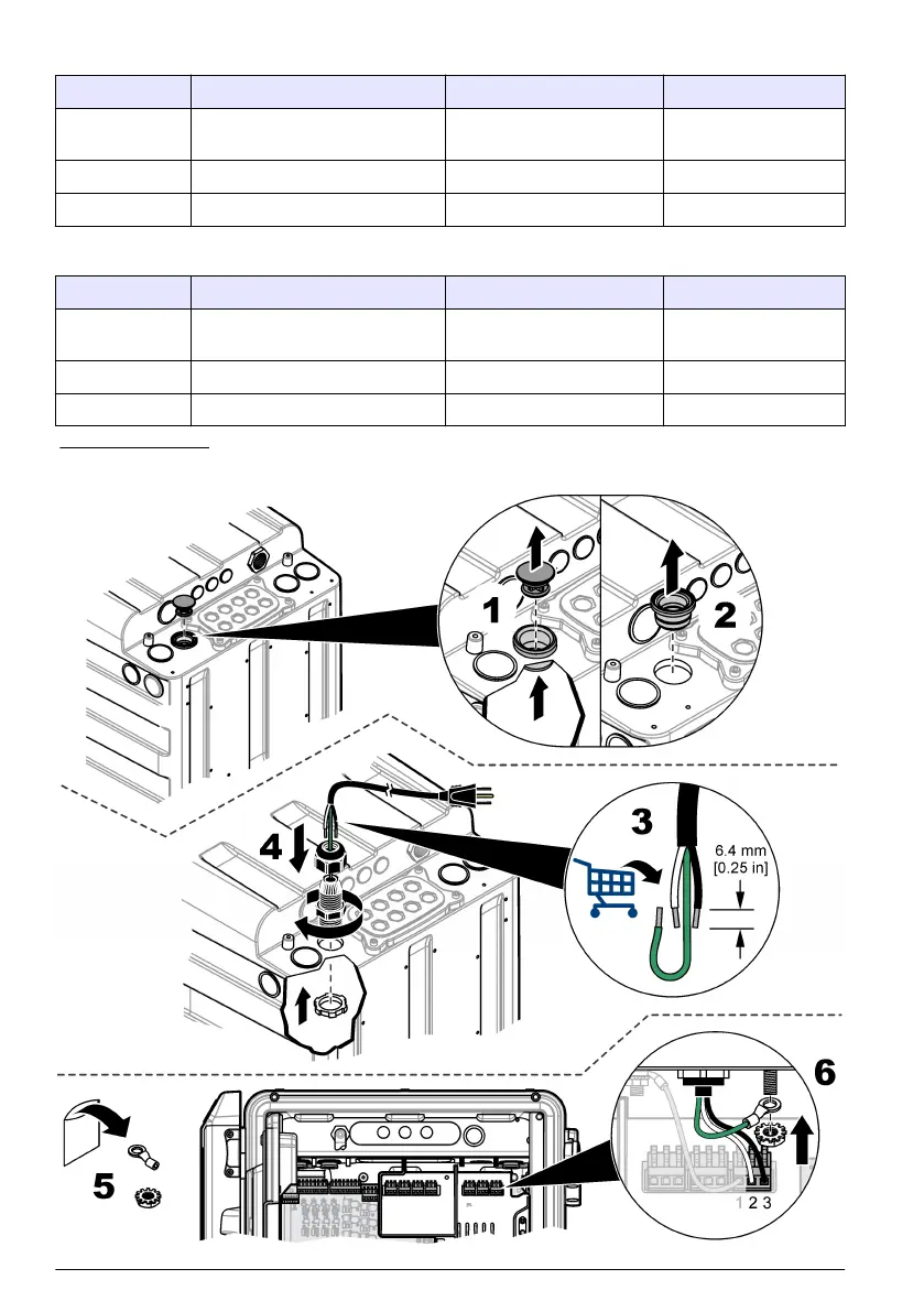 Page #142 background image