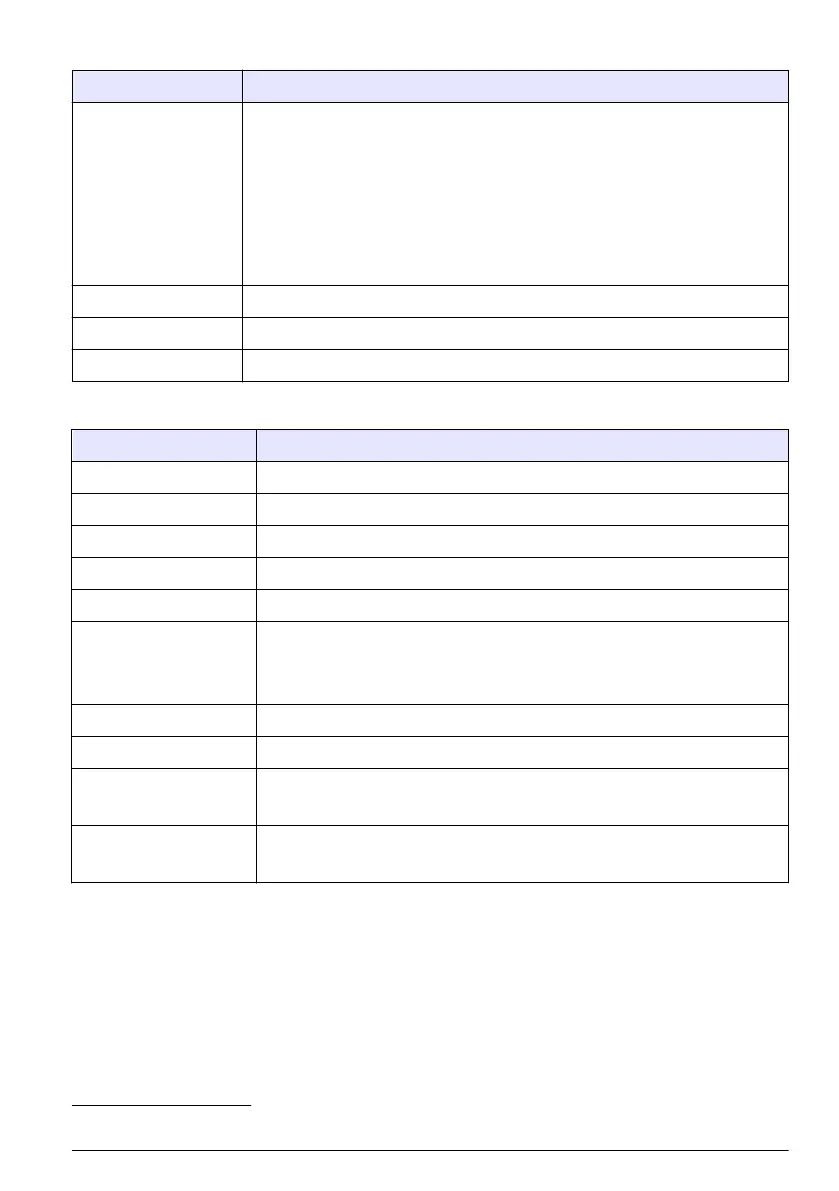 Page #169 background image