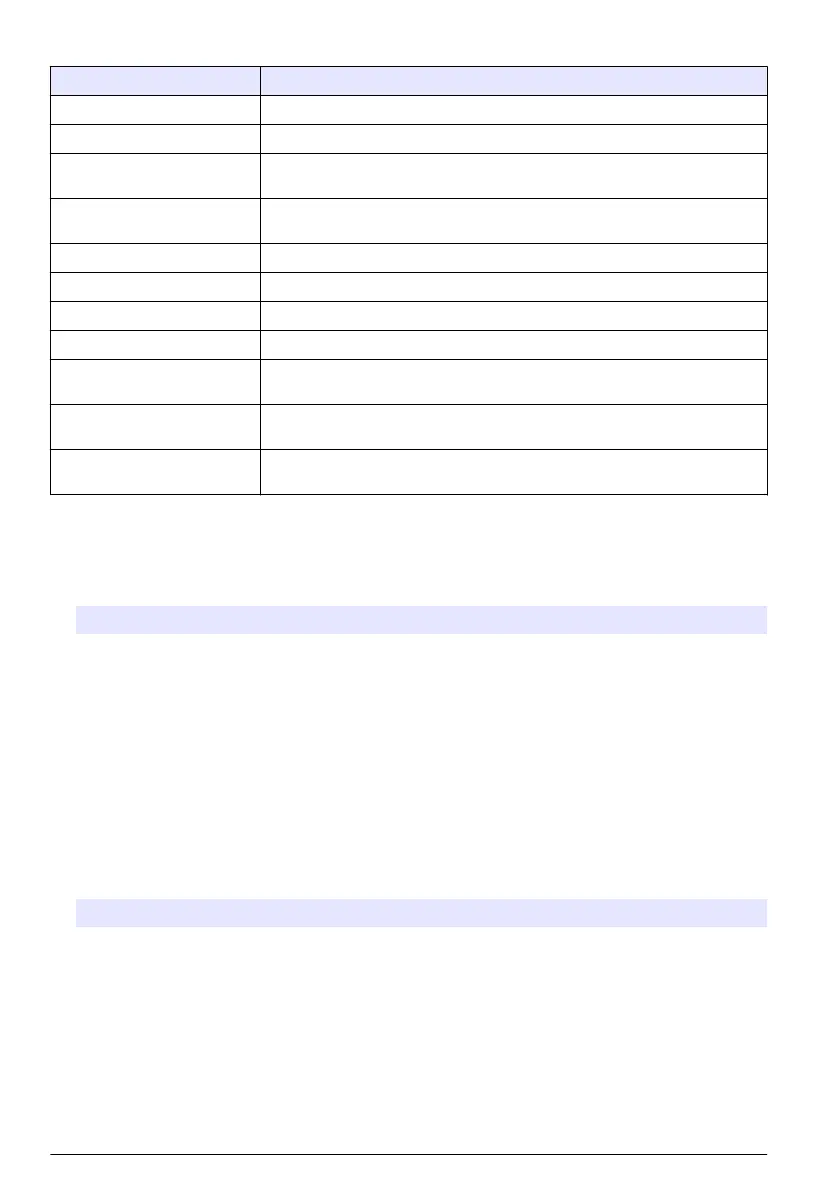 Page #280 background image