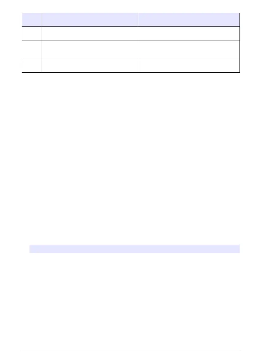 Page #285 background image