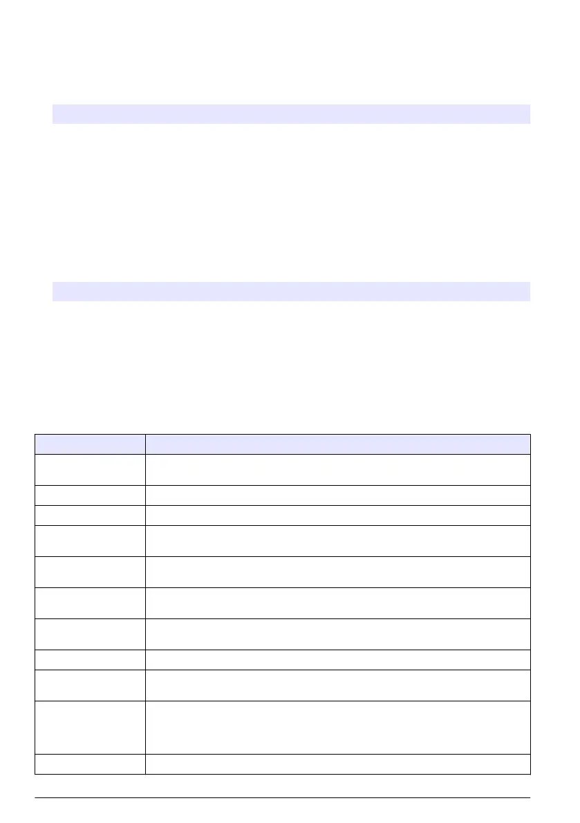 Page #298 background image