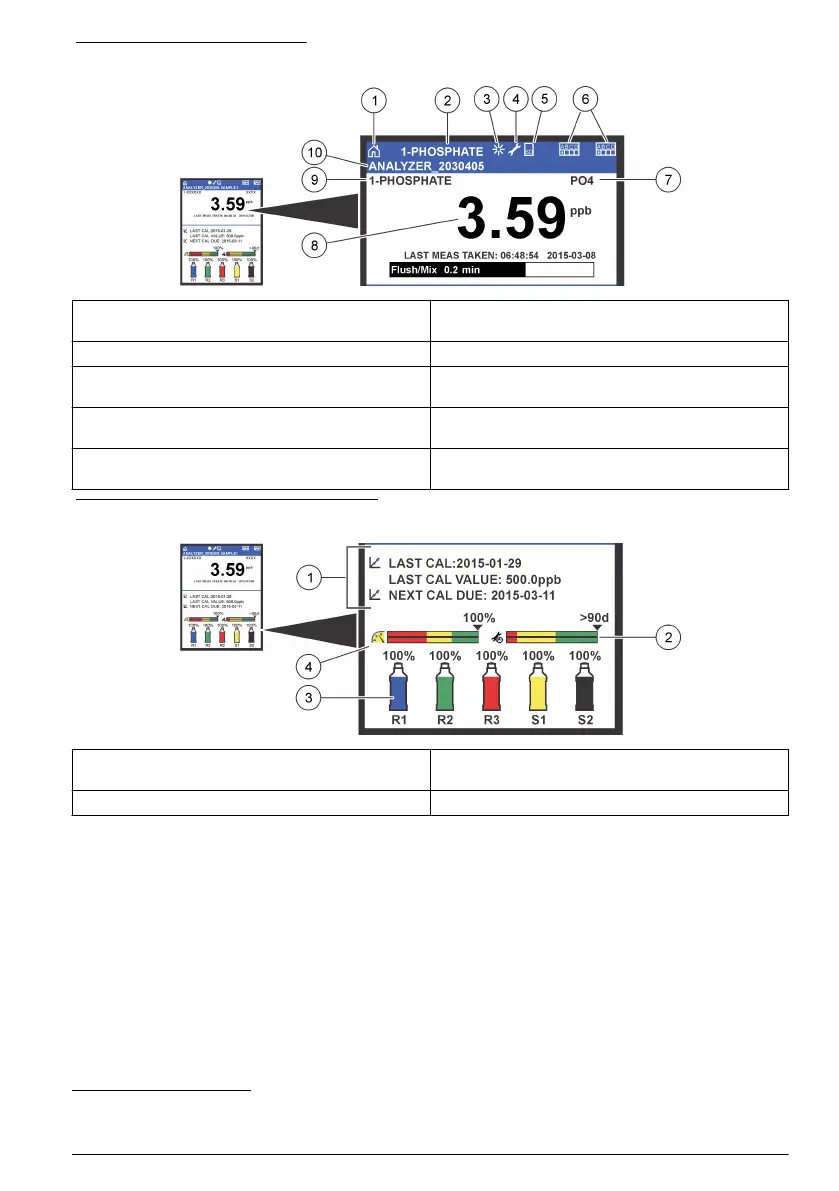 Page #325 background image