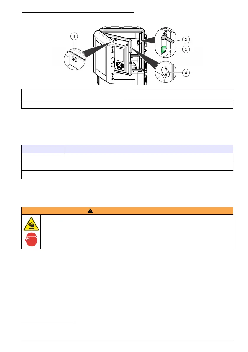Page #327 background image