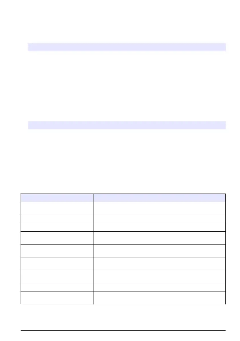 Page #379 background image