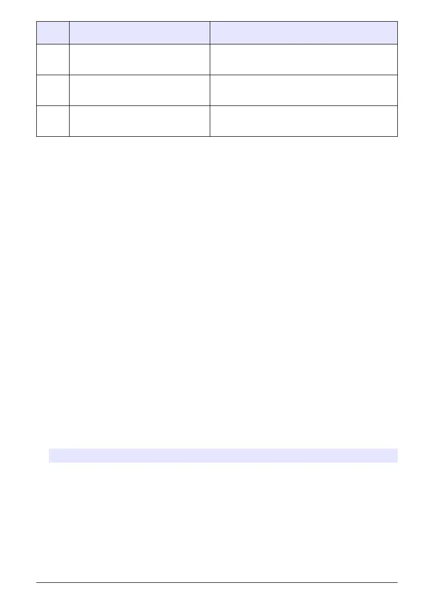 Page #427 background image