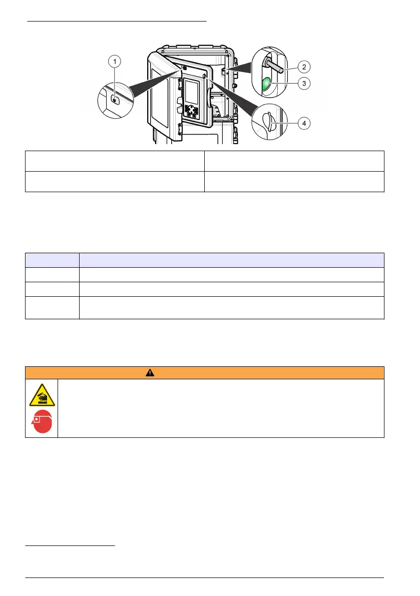 Page #428 background image