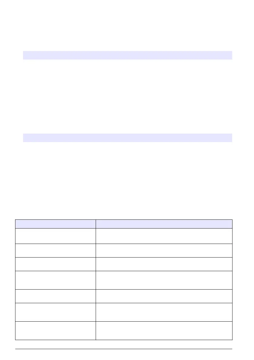 Page #442 background image