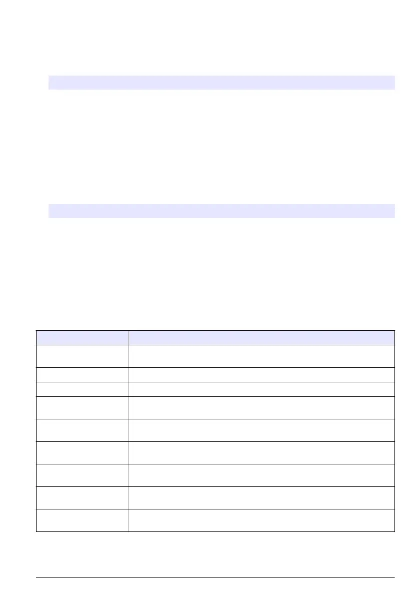 Page #119 background image