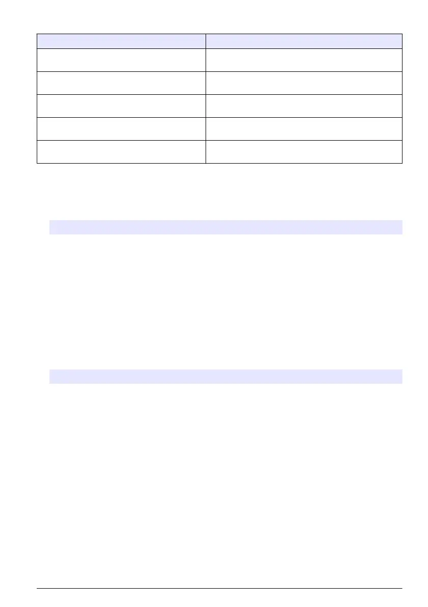 Page #141 background image