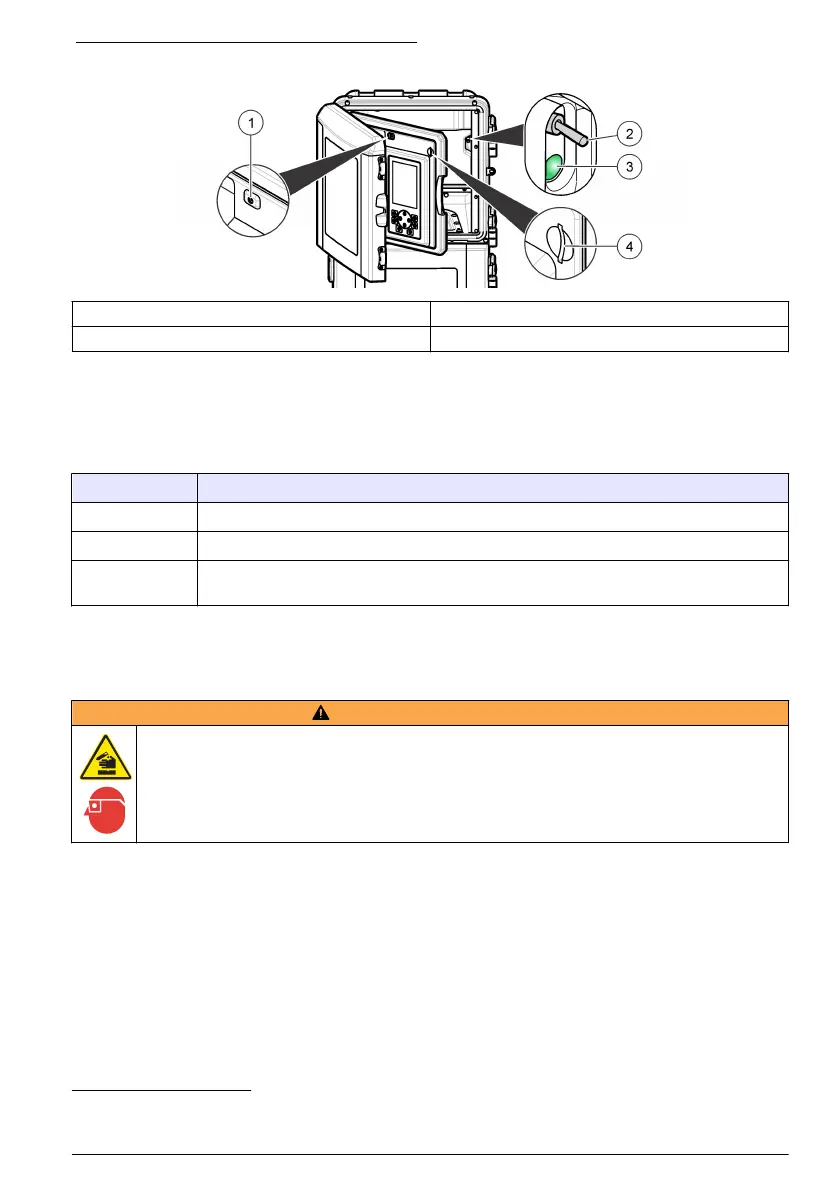 Page #147 background image