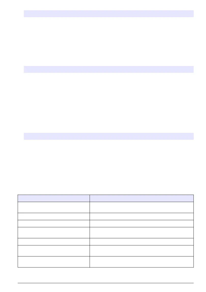 Page #179 background image