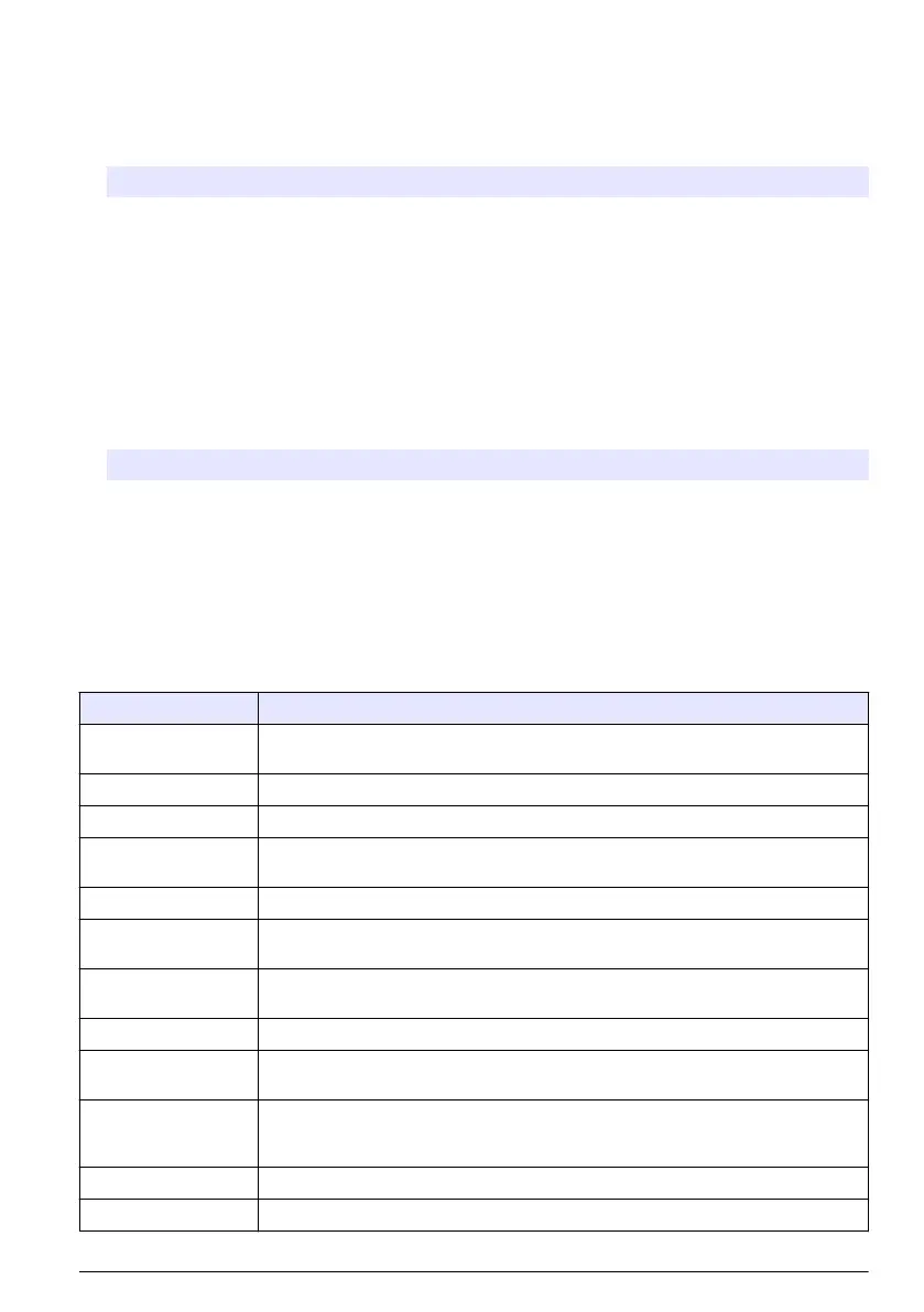 Page #199 background image