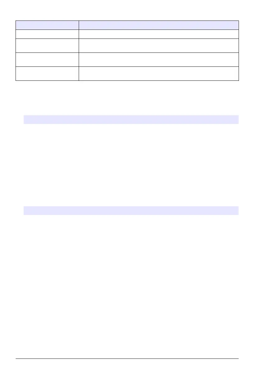 Page #220 background image