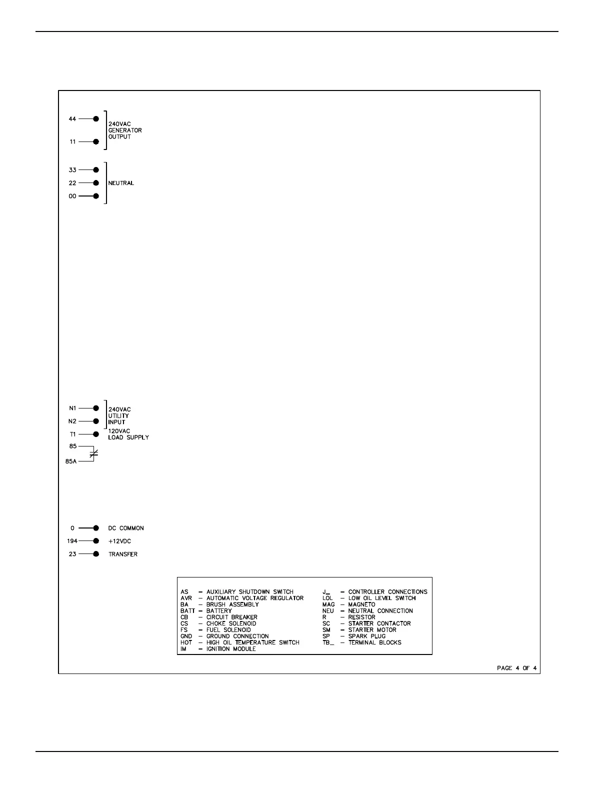Page #50 background image