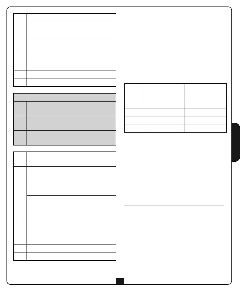 Page #71 background image