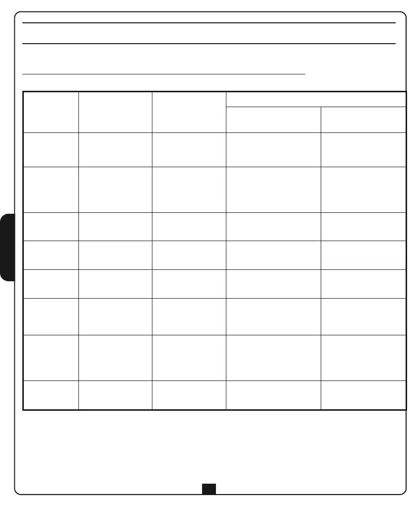 Page #82 background image