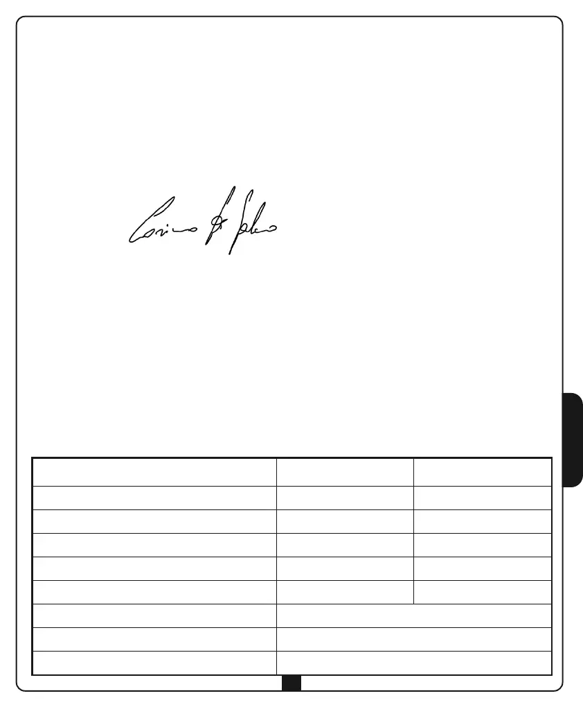 Page #85 background image