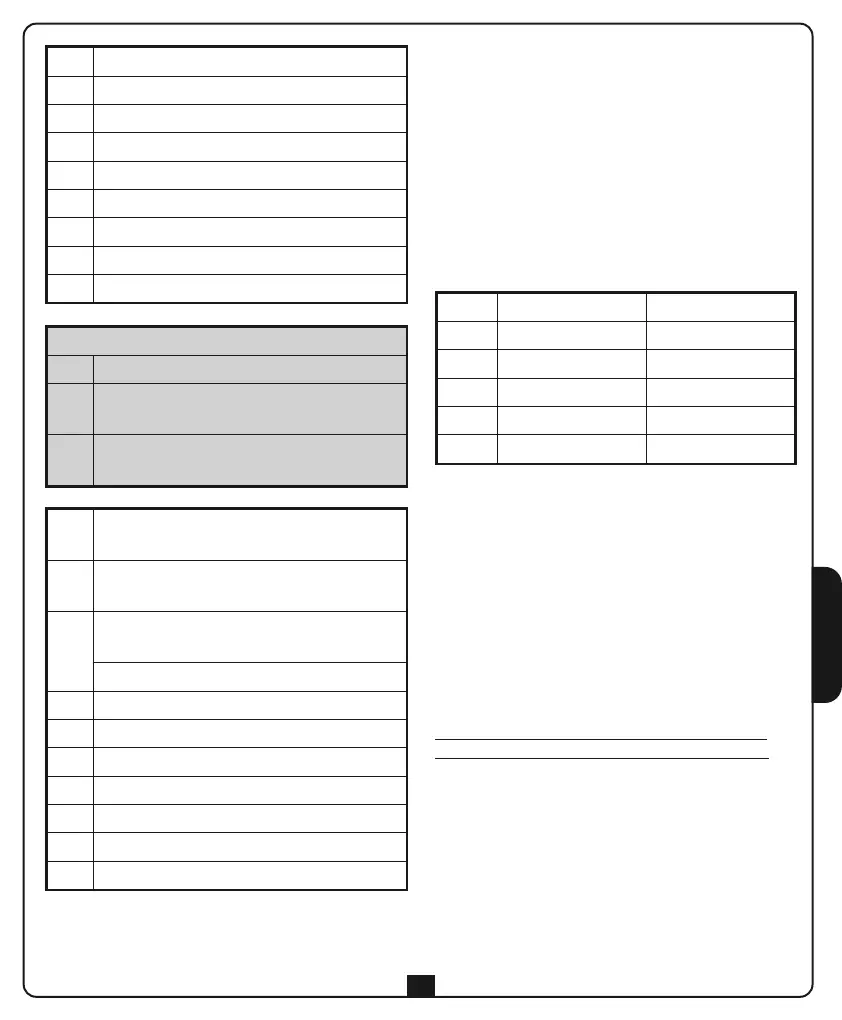 Page #87 background image