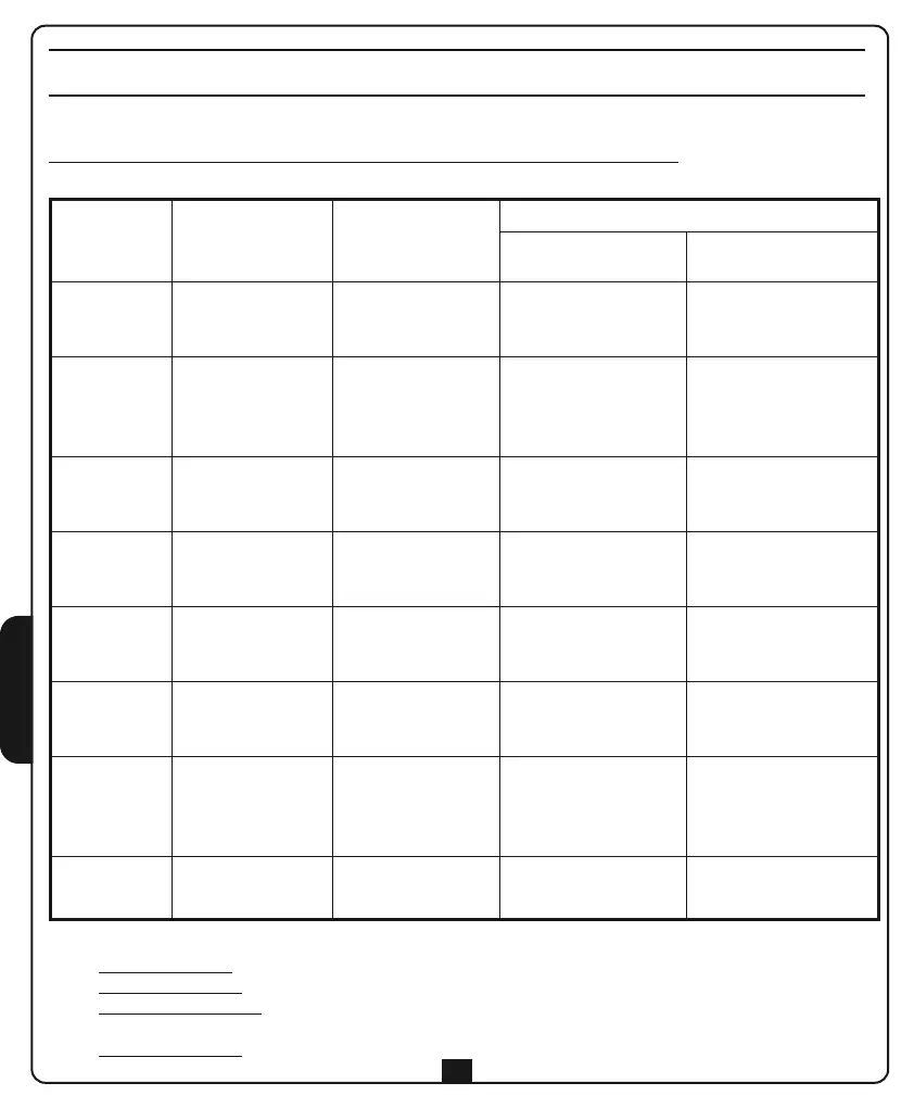 Page #98 background image