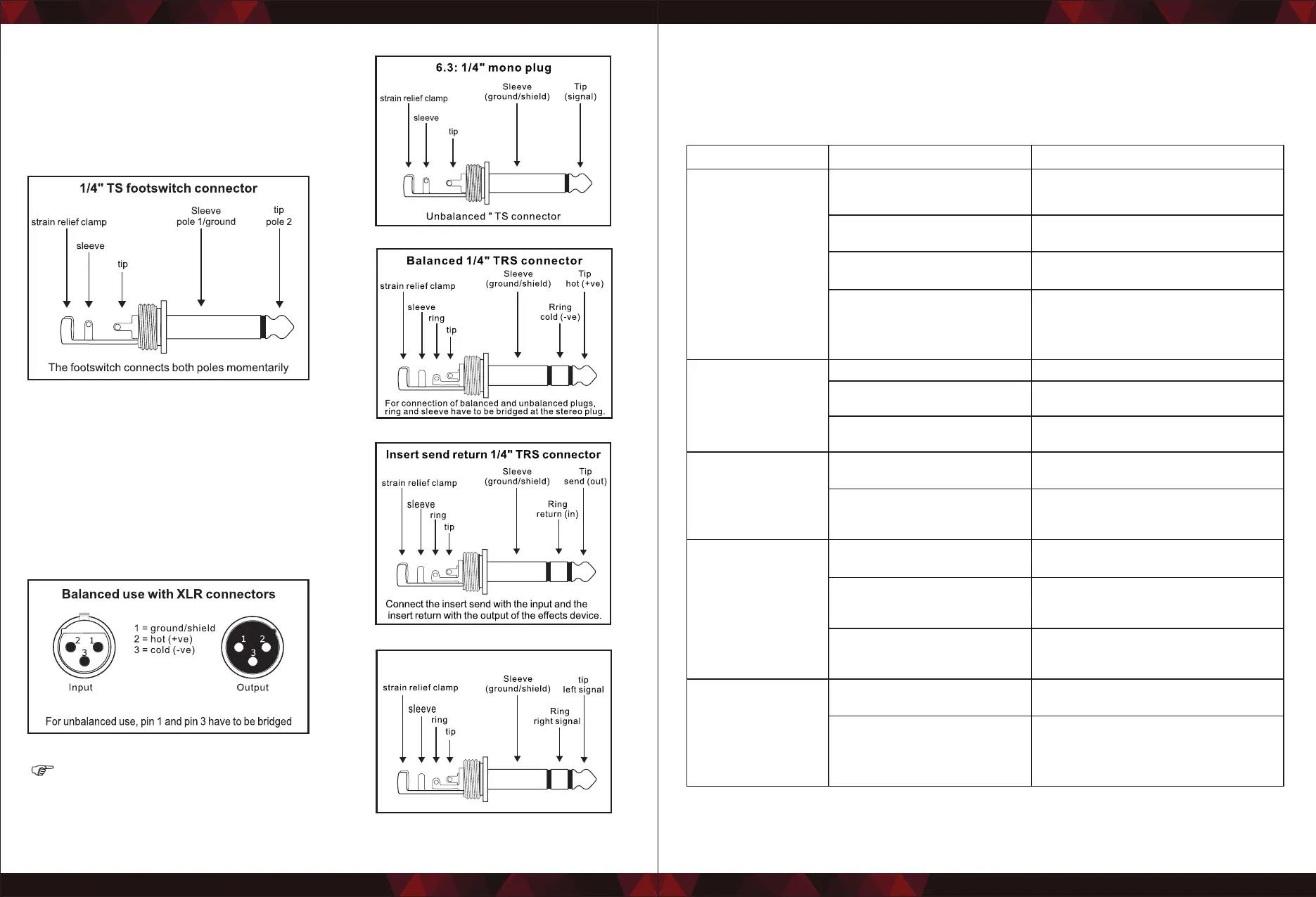 Page #14 background image