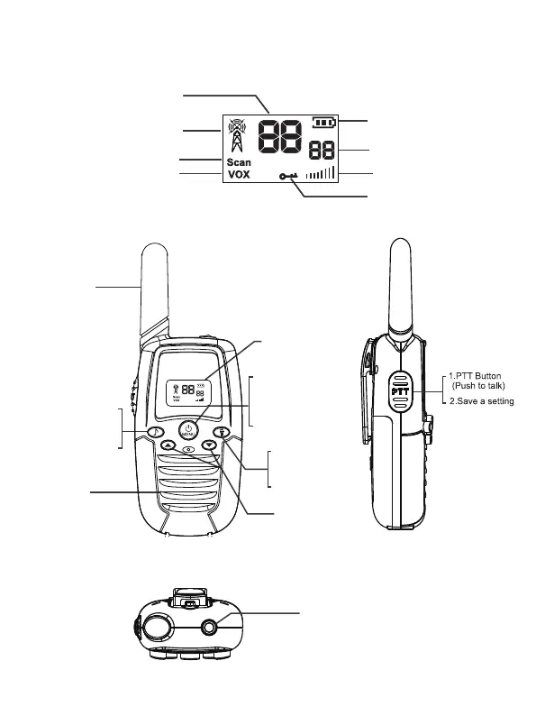 Page #3 background image