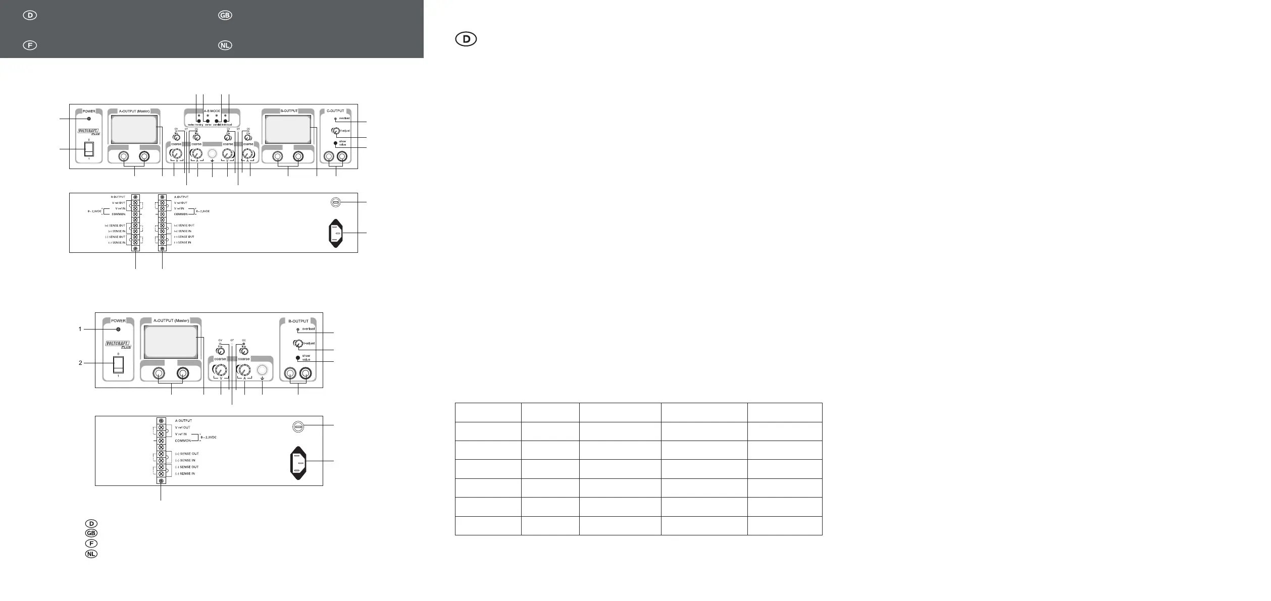 Page #2 background image