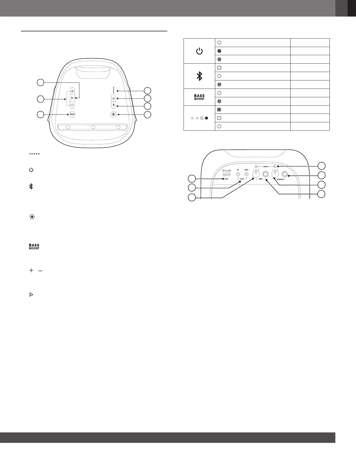Page #7 background image