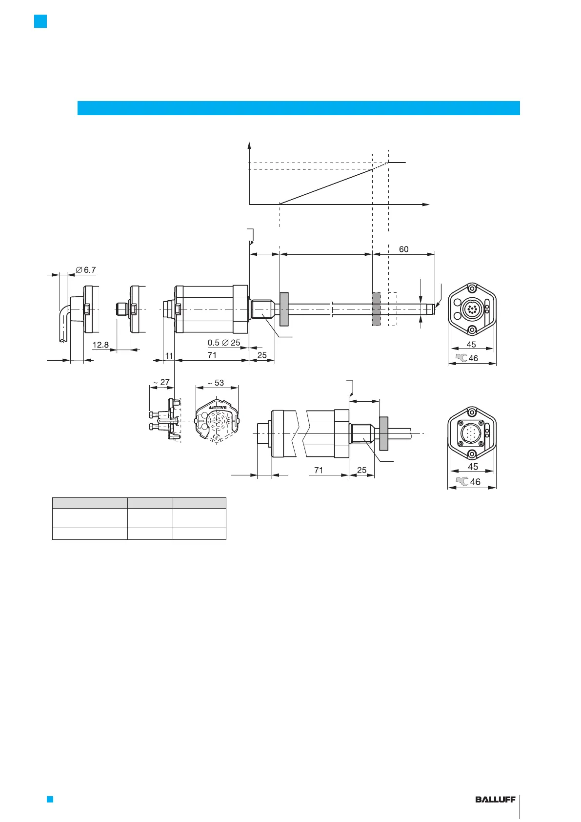 Page #100 background image