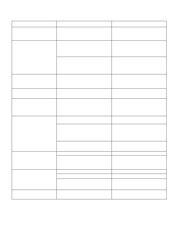 Page #118 background image