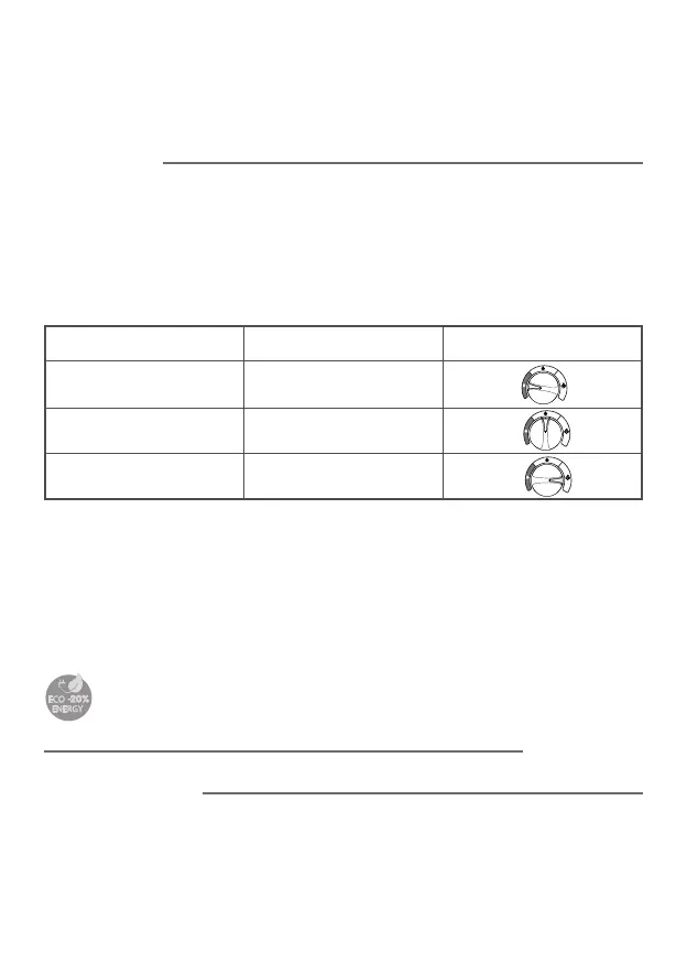 Page #124 background image