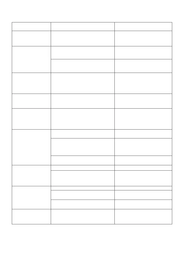Page #134 background image