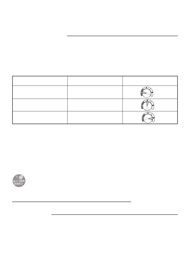 Page #144 background image