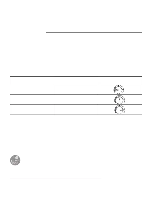 Page #148 background image