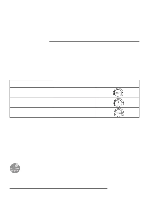 Page #152 background image